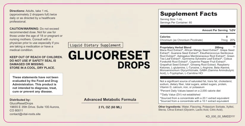 GlucoReset Drops Supplement Facts label
